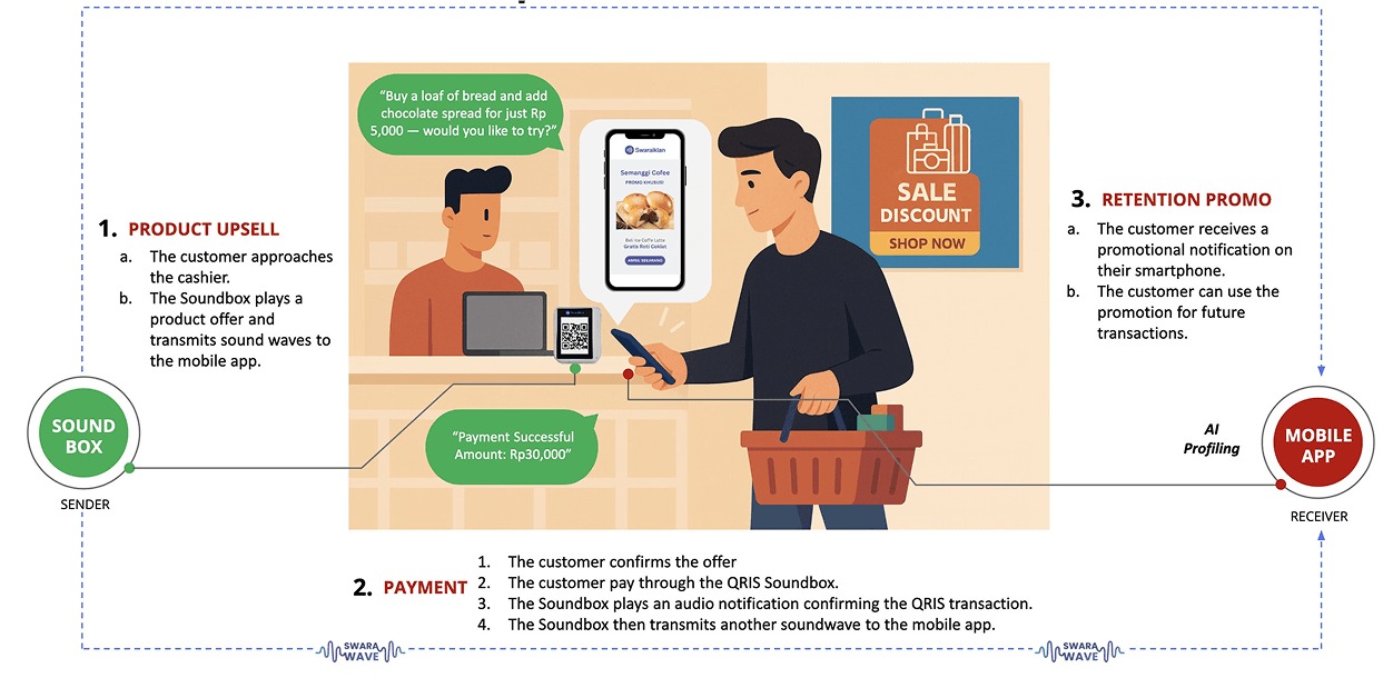 discount-illustration